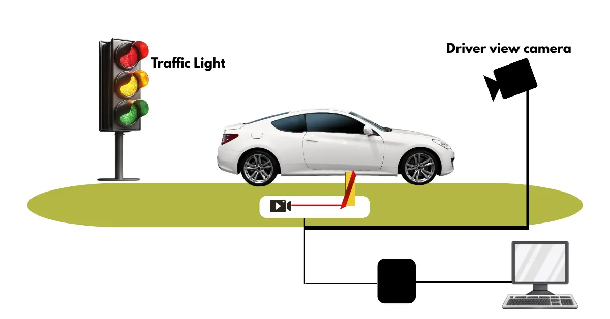 Security Systems | Building Safer Spaces in a Connected World